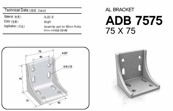 ADB7575