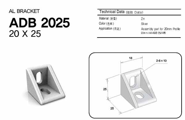 ADB2025