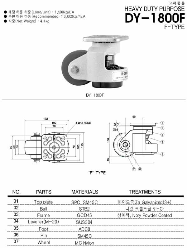 DY-1800F