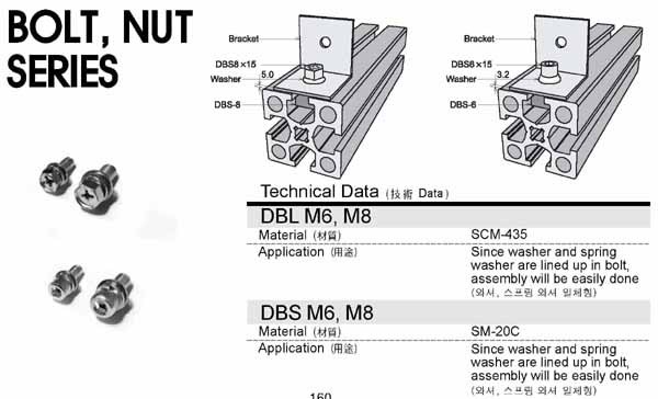 Bolt,Nut_Series