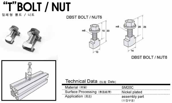 T_Bolt,Nut