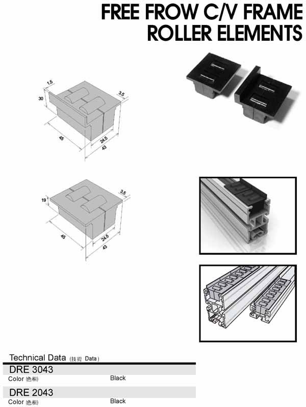 Roller_Elements