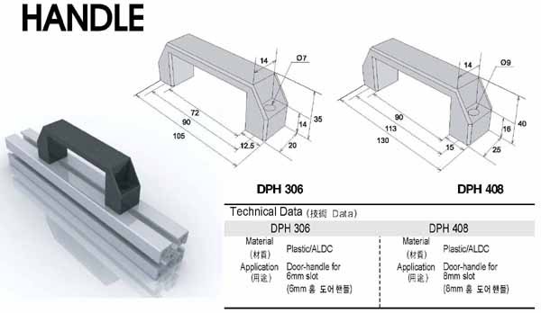 Handle