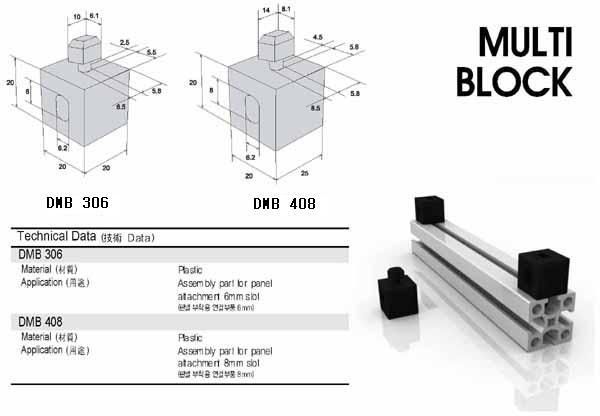 Multi_Block
